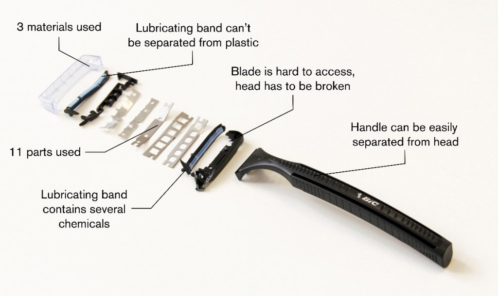 BIC-3-disassembly-e1435661246885-1024x610