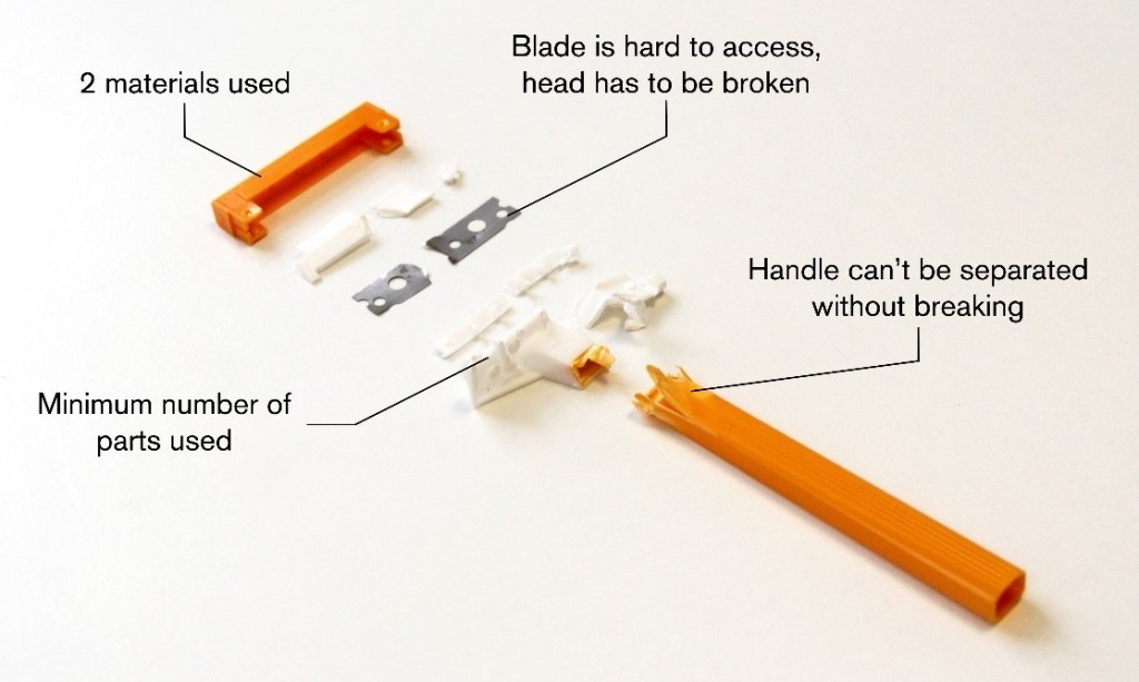 BIC-disassembly-e1435661288974-1024x613