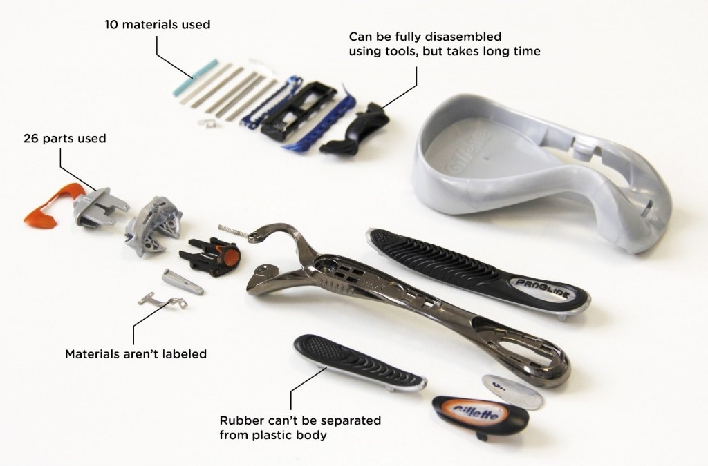 Gillette-disassembly-e1435661164924-1024x675