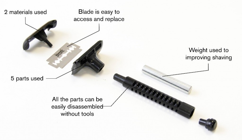 double-edge-disassembly-e1435661325678-1024x595